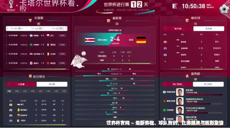 预测模型与算法